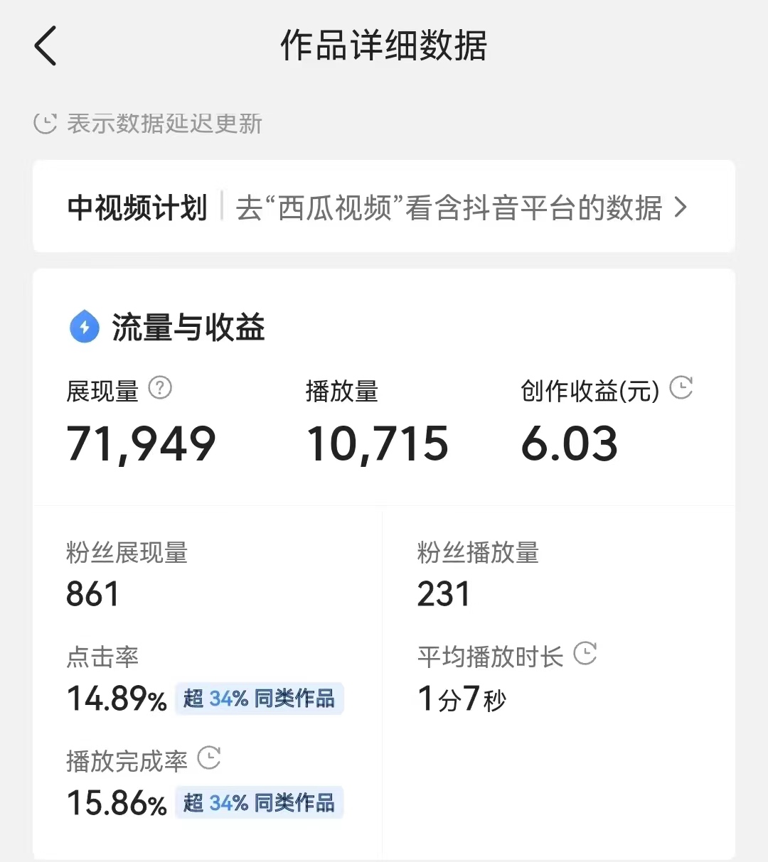 【副业项目3134期】最新头条无脑搬运教程，多号操作日赚几百块【实操课程+搬运软件】插图1