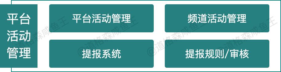 电商运营提高销售的方法，电商营销的策略与方法插图6