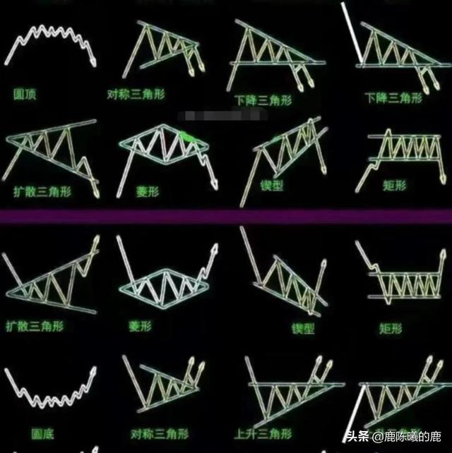 推荐3个零成本副业项目（适合在家做的副业项目）-千知鹤副业网