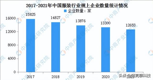 2022年千万不能做的生意，2022适合普通人做的生意有哪些-千知鹤副业网