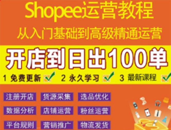 【副业项目3786期】shopee运营教程：从入门基础到高级精通，开店到日出100单（全套课程）-千知鹤副业网