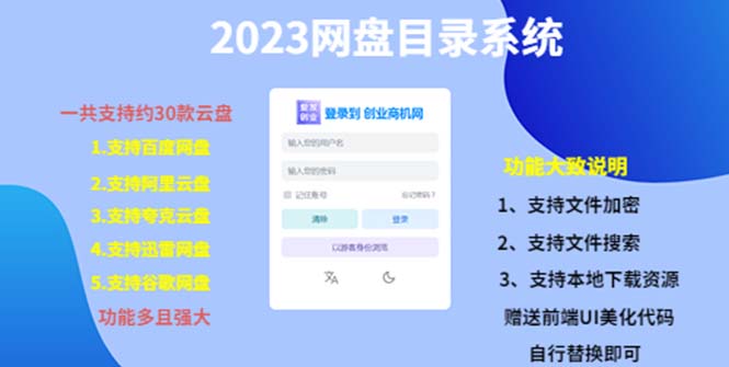 【副业项目5566期】2023网盘目录运营系统，一键安装教学，一共支持约30款云盘-千知鹤副业网