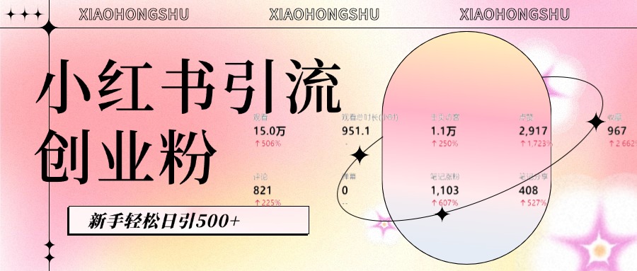 小红书私域引流无脑操作法：AI生成内容，粉丝自动转化，新手轻松日引500+创业粉-千知鹤副业网